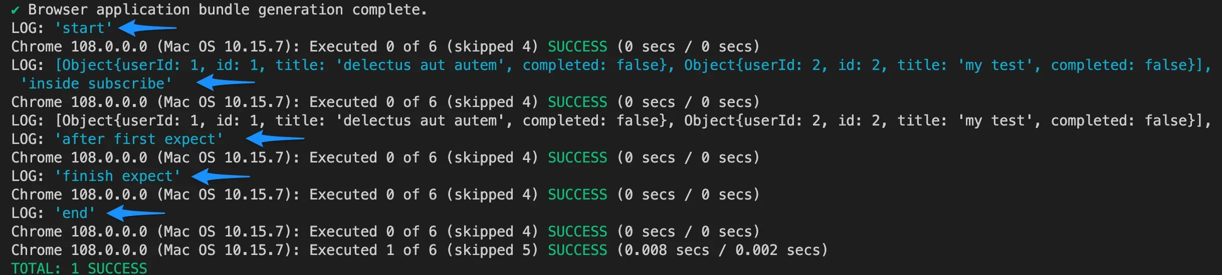 synchronous observable unit testing with jasmine/karma